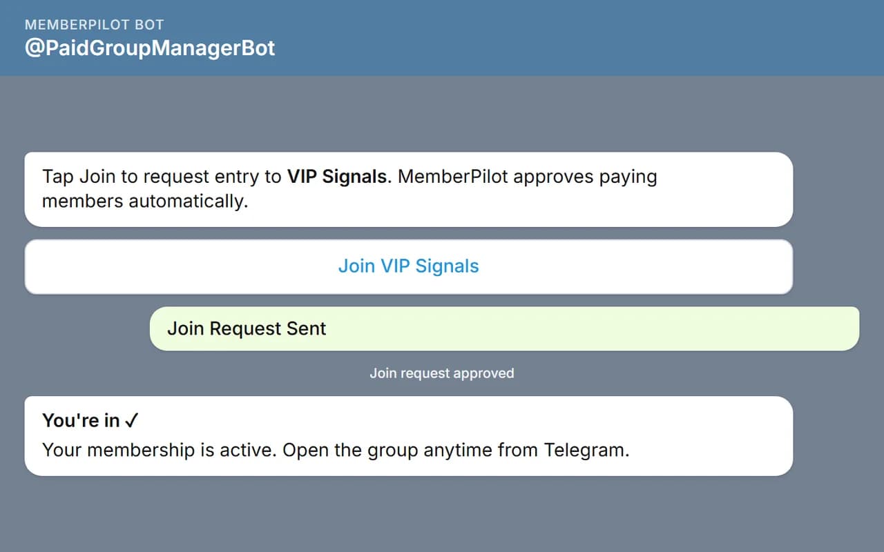 Telegram join request sent and approved for a private VIP group