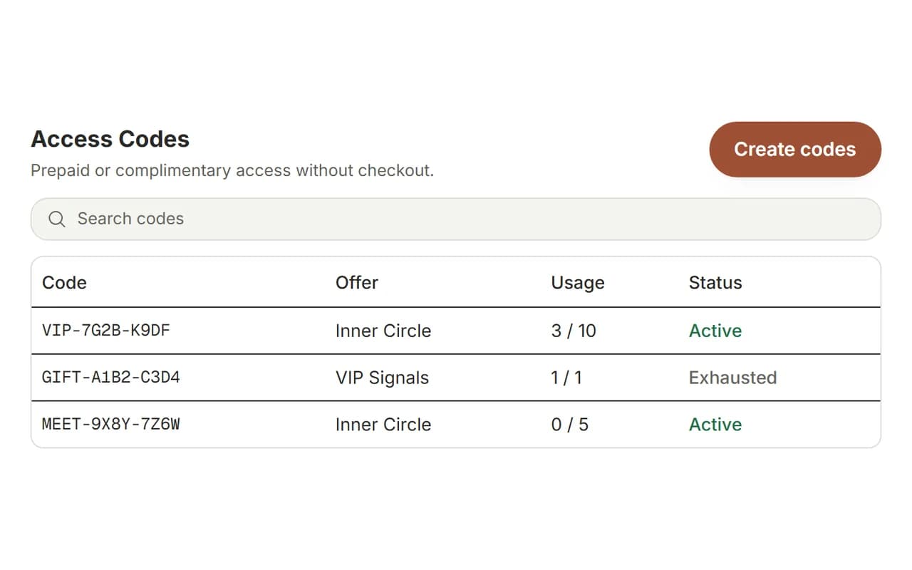 Access Codes manager with code list, offer, duration, usage and status